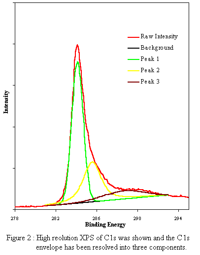 C1s.gif (6959 bytes)